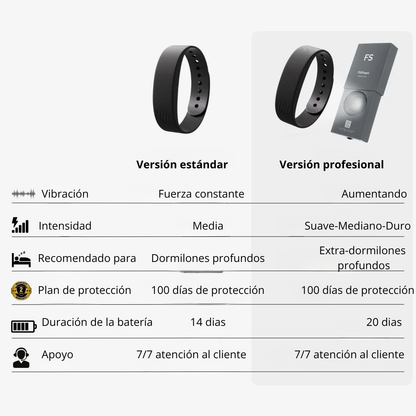 Alarma Para Despertar 100%