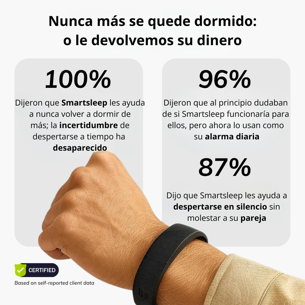 Alarma Para Despertar 100%